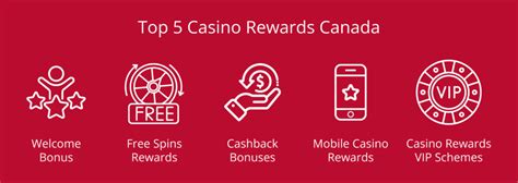 Casino Rewards Canada .